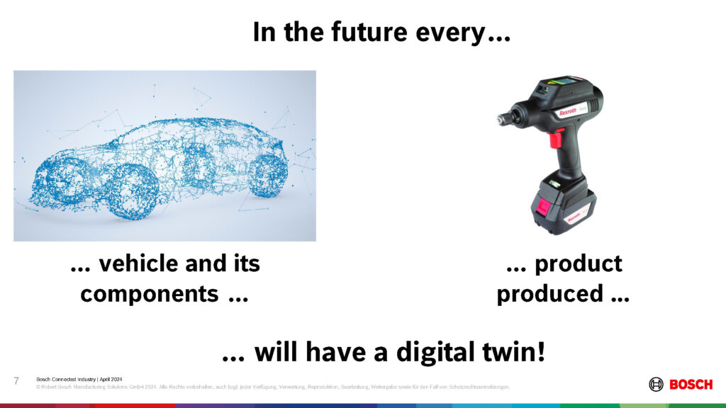 In the future every vehicle and its components as well as any other product produced, will have a digital twin.