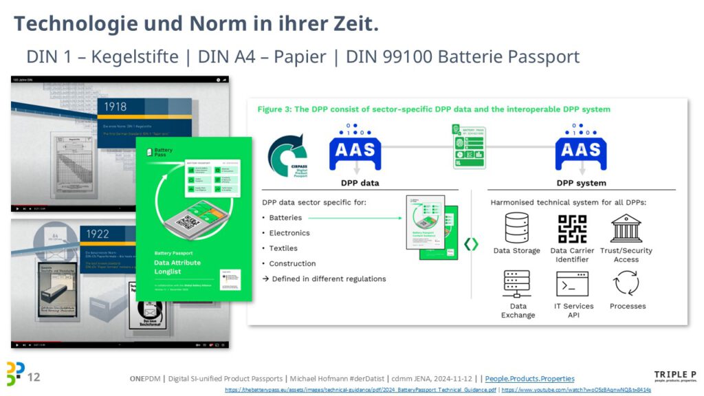 [2024]-cdmm-IHK-Erfurt-DPP-Digital-Product-Passport-Michael-Hofmann-2024-11-12 (12)