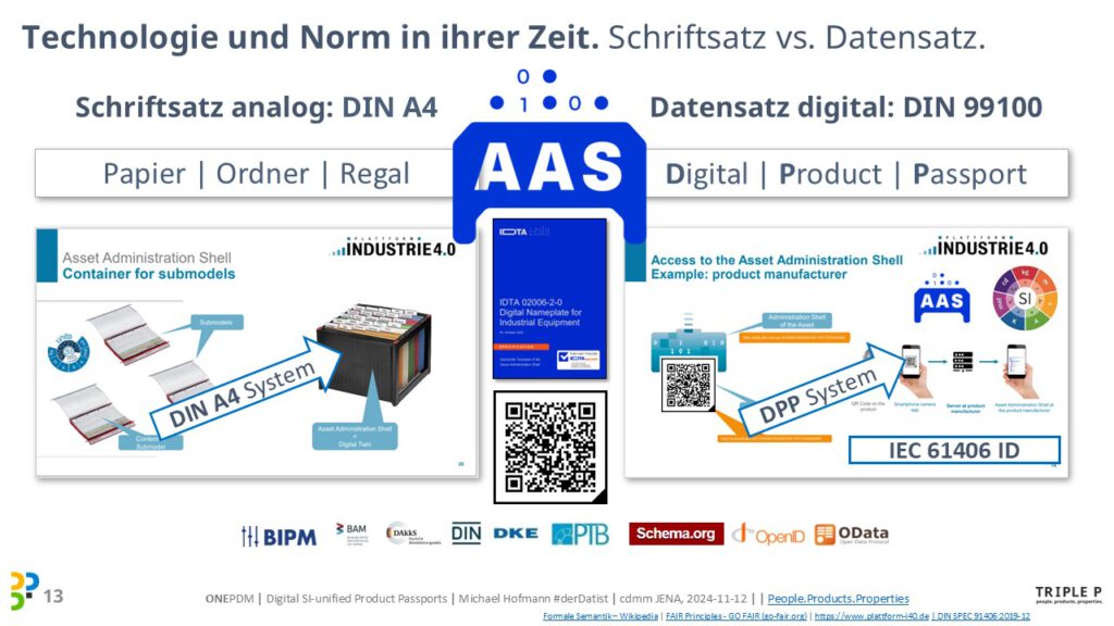 [2024]-cdmm-IHK-Erfurt-DPP-Digital-Product-Passport-Michael-Hofmann-2024-11-12 (13)