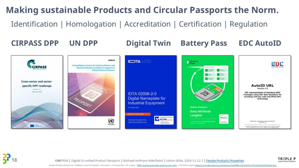 [2024]-cdmm-IHK-Erfurt-DPP-Digital-Product-Passport-Michael-Hofmann-2024-11-12 (18)