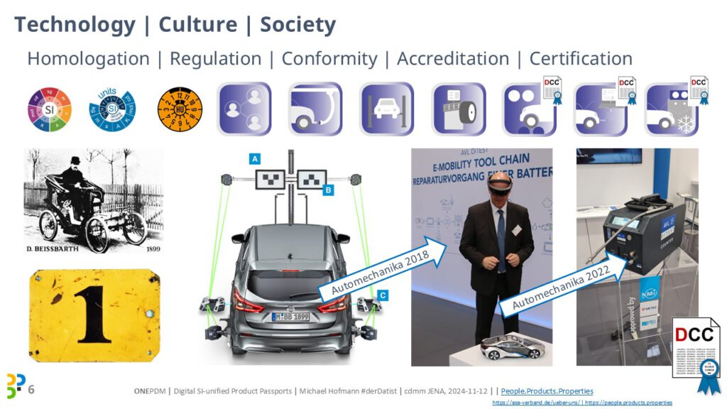 [2024]-cdmm-IHK-Erfurt-DPP-Digital-Product-Passport-Michael-Hofmann-2024-11-12 (6)