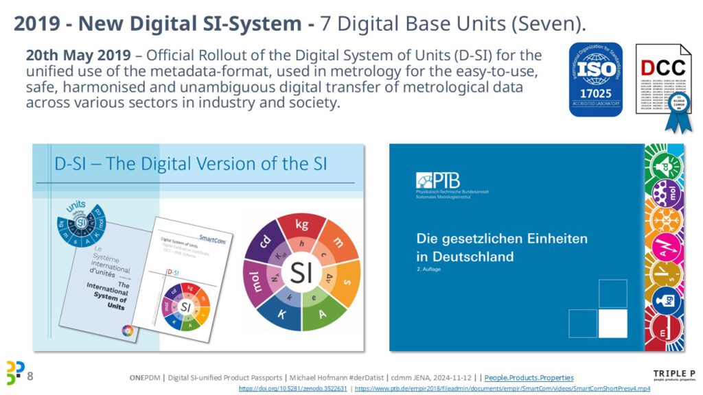 [2024]-cdmm-IHK-Erfurt-DPP-Digital-Product-Passport-Michael-Hofmann-2024-11-12 (8)