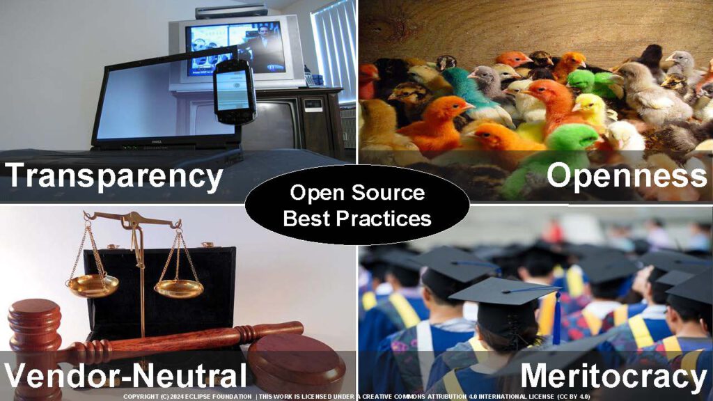 2026-04-28 DPP_OS_RI_Slide_Decks_Seite_16