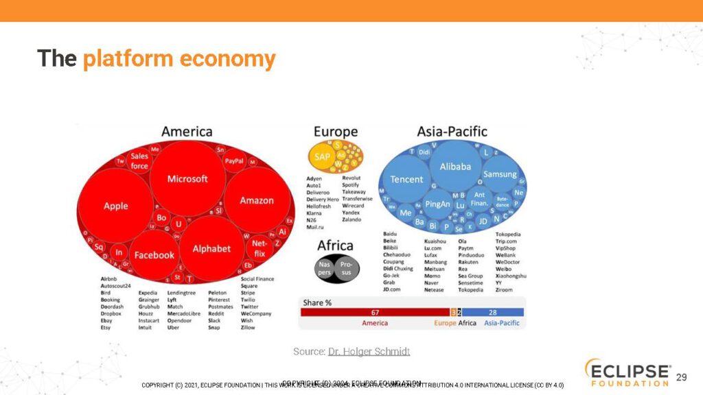 2026-04-28 DPP_OS_RI_Slide_Decks_Seite_29