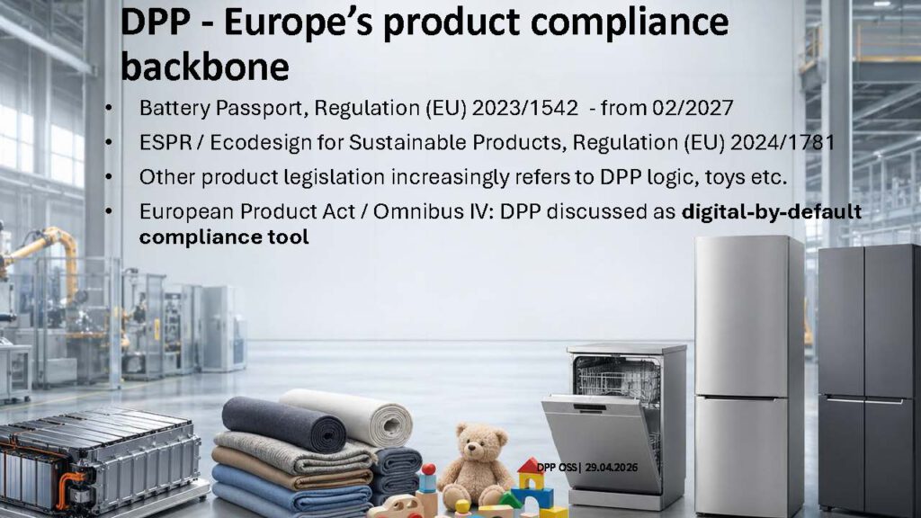 2026-04-28 DPP_OS_RI_Slide_Decks_Seite_43