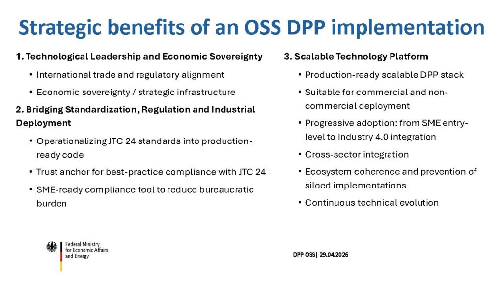 2026-04-28 DPP_OS_RI_Slide_Decks_Seite_47