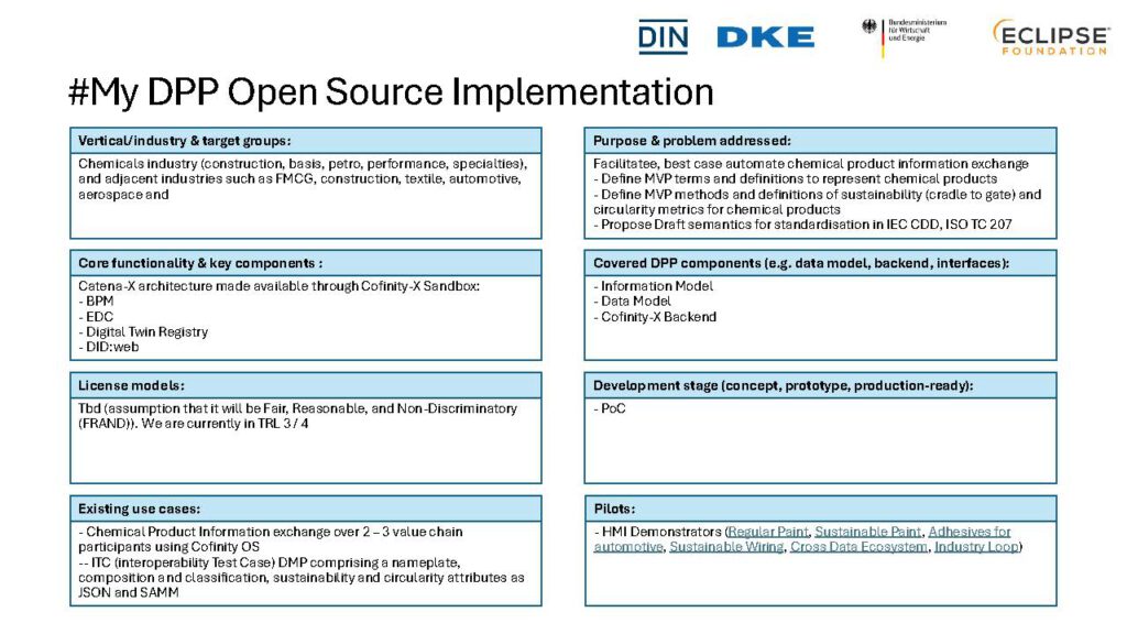 2026-04-28 DPP_OS_RI_Slide_Decks_Seite_65