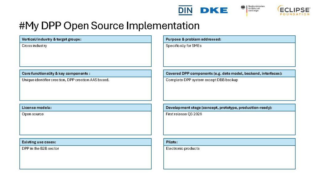 2026-04-28 DPP_OS_RI_Slide_Decks_Seite_69