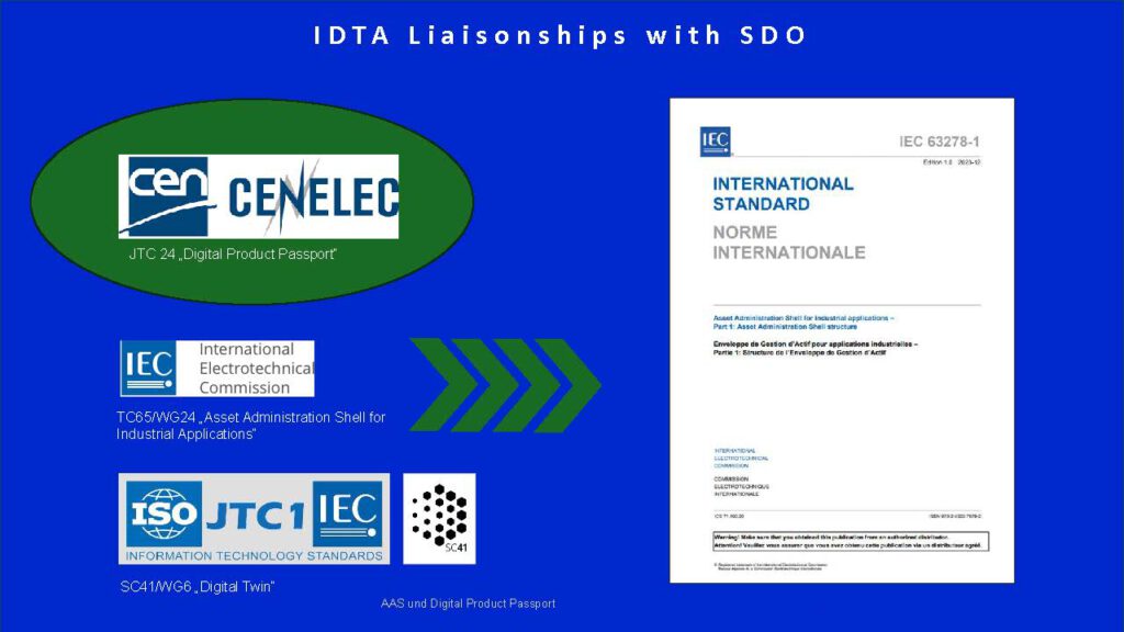 2026-04-28 DPP_OS_RI_Slide_Decks_Seite_74