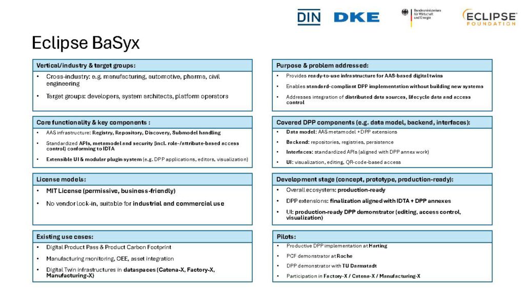 2026-04-28 DPP_OS_RI_Slide_Decks_Seite_78