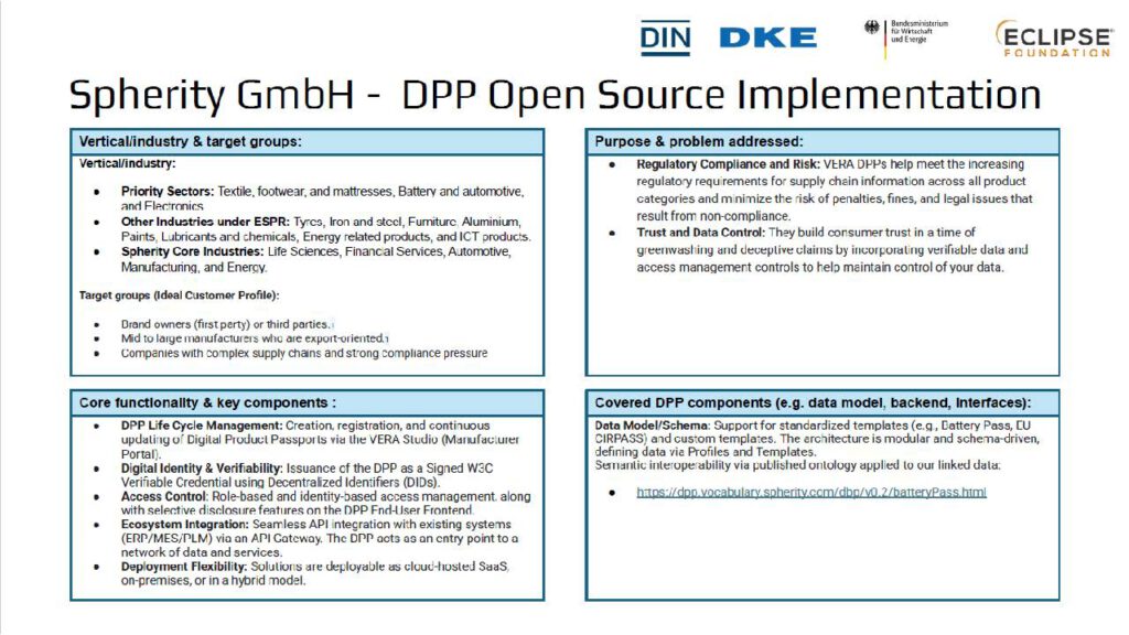 2026-04-28 DPP_OS_RI_Slide_Decks_Seite_83