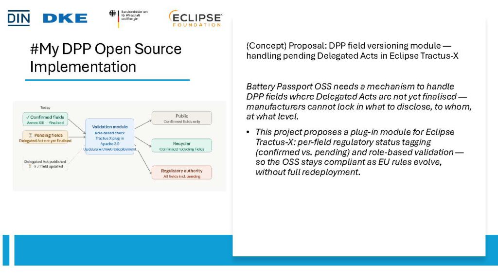 2026-04-28 DPP_OS_RI_Slide_Decks_Seite_85