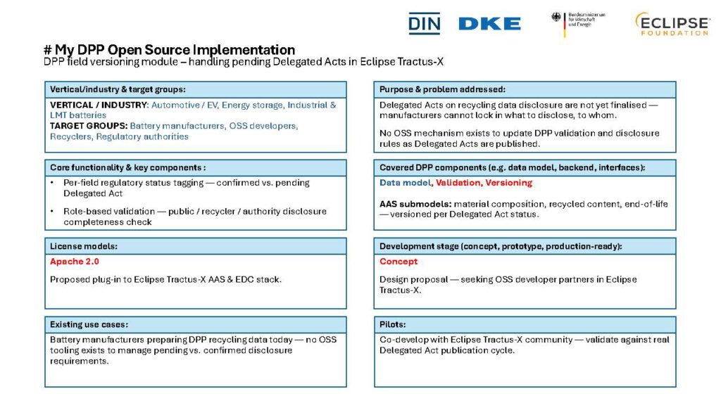 2026-04-28 DPP_OS_RI_Slide_Decks_Seite_86