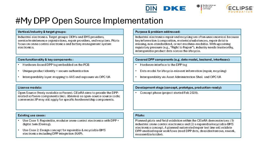 2026-04-28 DPP_OS_RI_Slide_Decks_Seite_88