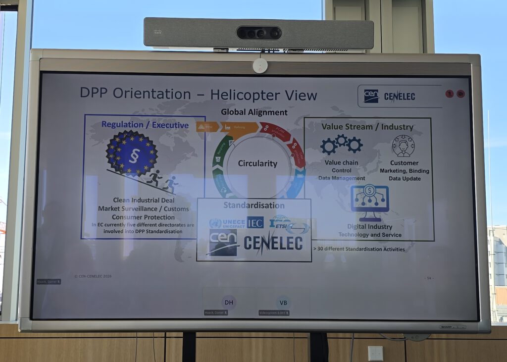 DIN-DKE-DPP-Workshop-2026-Berlin-Kick-off-Hofmann-cdmm-2026-04-29 (88)