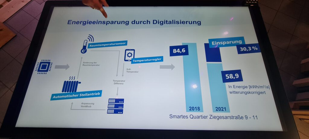 DigitalGipfel2023-JENA (240)