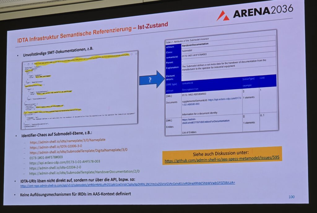 IDTA-AAS-Anwendertreffen-2025-10-28-cdmm-Hofmann (100)