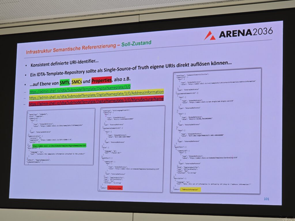 IDTA-AAS-Anwendertreffen-2025-10-28-cdmm-Hofmann (101)