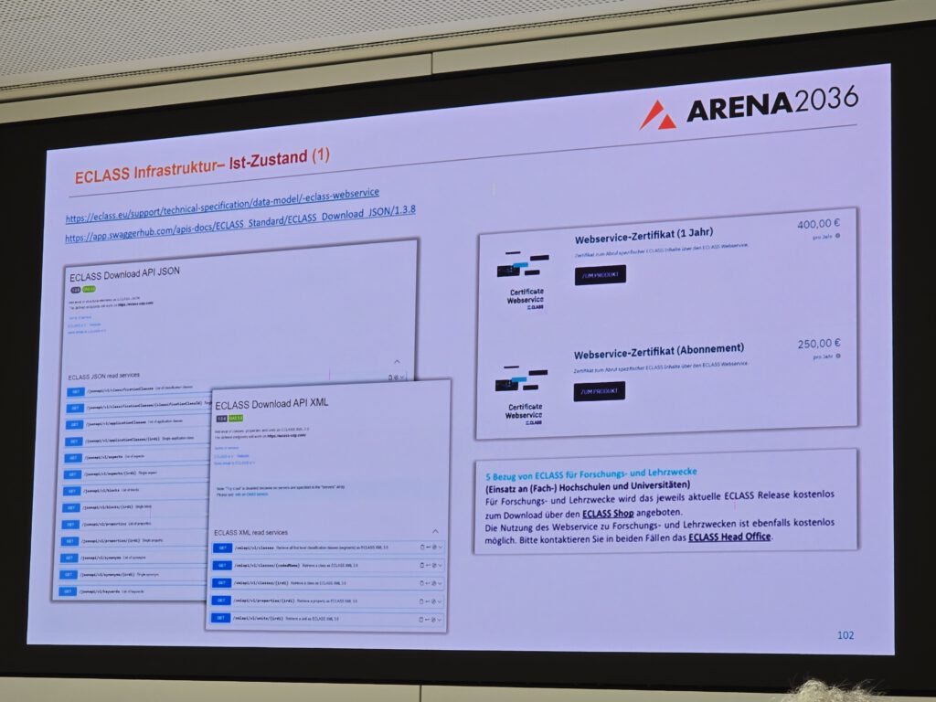 IDTA-AAS-Anwendertreffen-2025-10-28-cdmm-Hofmann (103)
