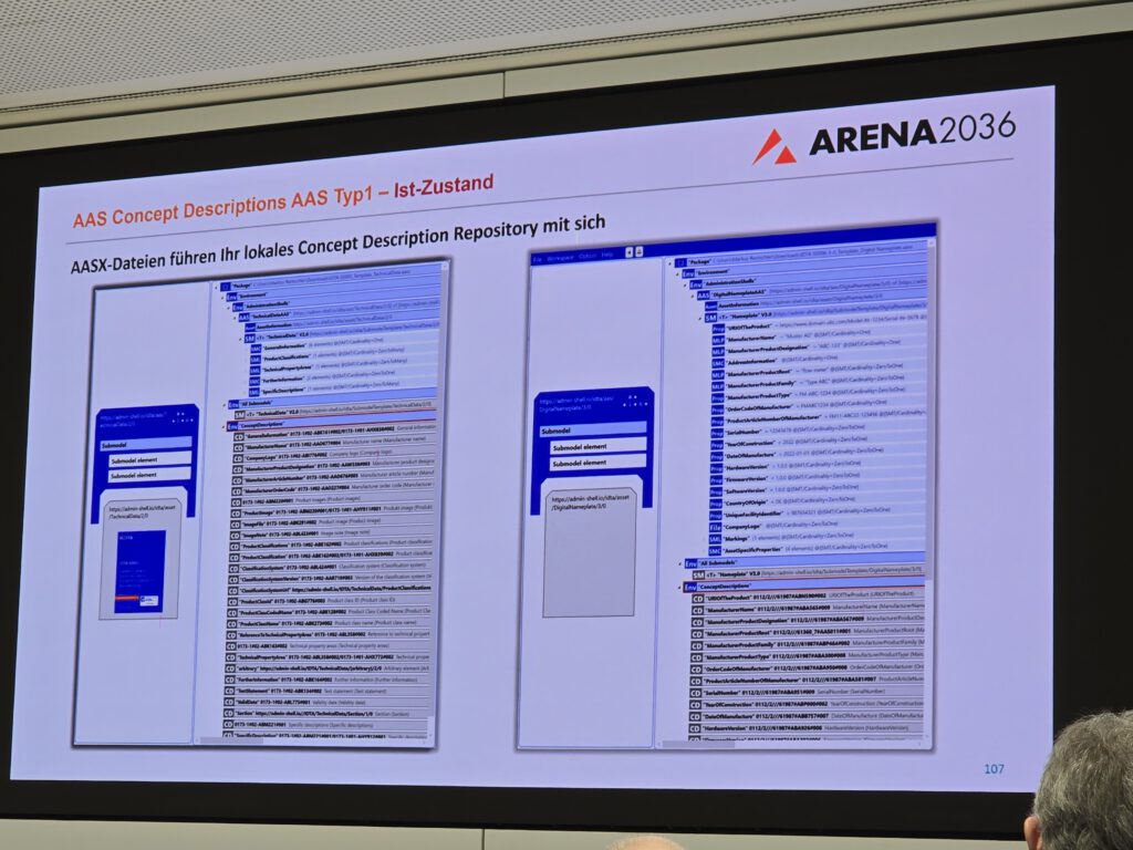 IDTA-AAS-Anwendertreffen-2025-10-28-cdmm-Hofmann (109)