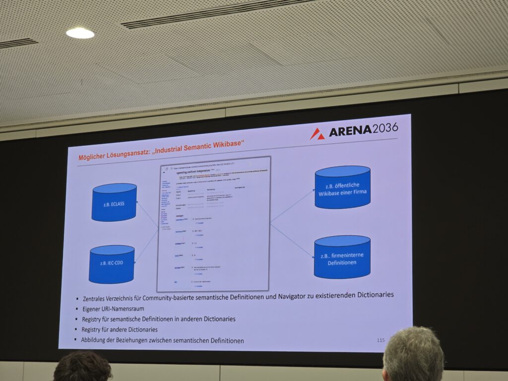 IDTA-AAS-Anwendertreffen-2025-10-28-cdmm-Hofmann (125)