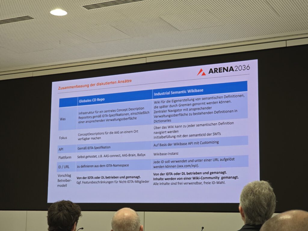 IDTA-AAS-Anwendertreffen-2025-10-28-cdmm-Hofmann (126)