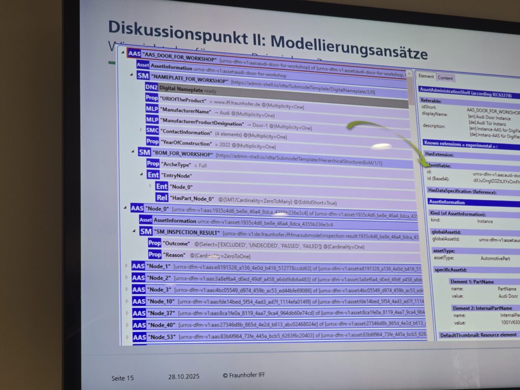 IDTA-AAS-Anwendertreffen-2025-10-28-cdmm-Hofmann (146)