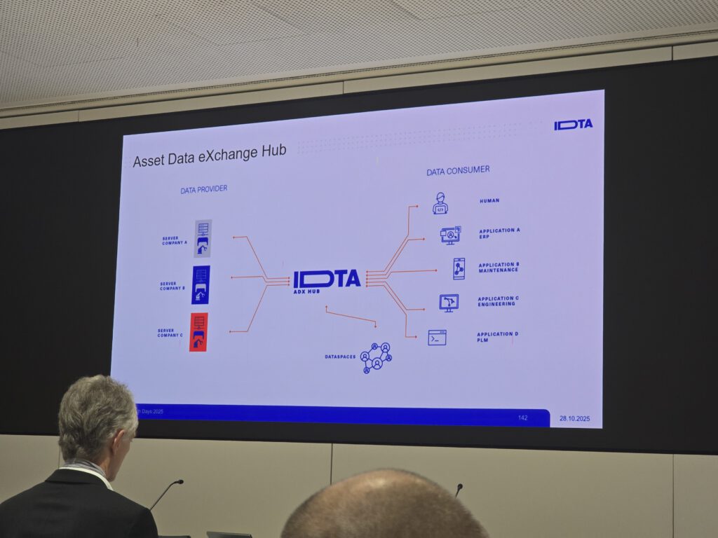 IDTA-AAS-Anwendertreffen-2025-10-28-cdmm-Hofmann (153)
