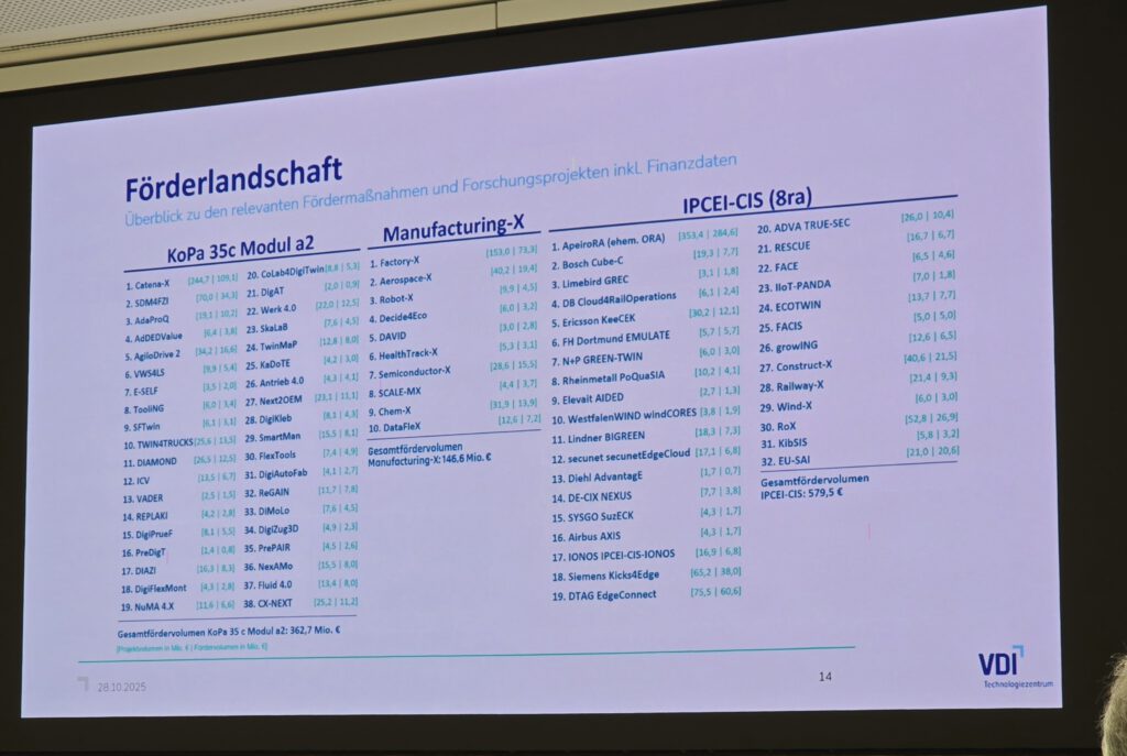 IDTA-AAS-Anwendertreffen-2025-10-28-cdmm-Hofmann (32)