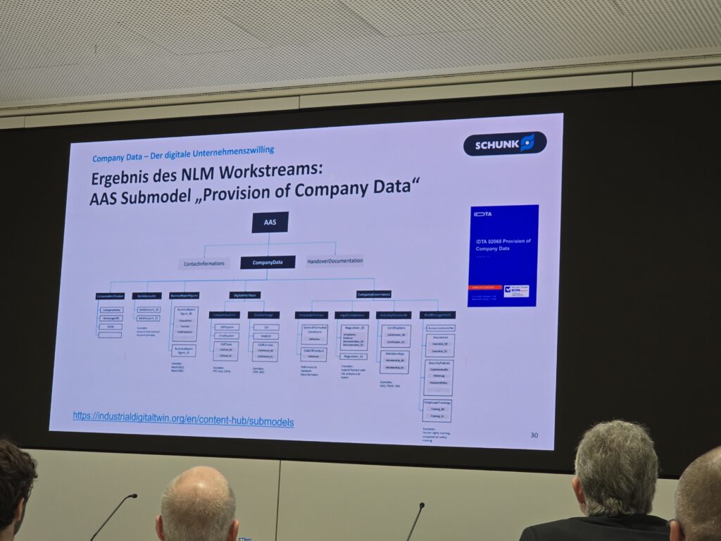 IDTA-AAS-Anwendertreffen-2025-10-28-cdmm-Hofmann (49)