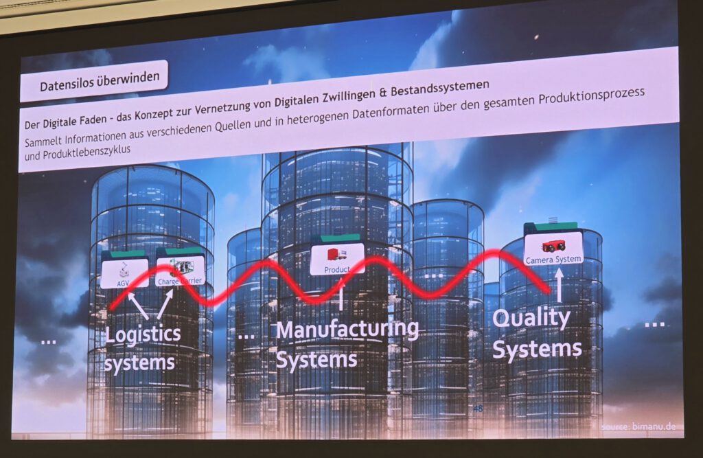 IDTA-AAS-Anwendertreffen-2025-10-28-cdmm-Hofmann (70)