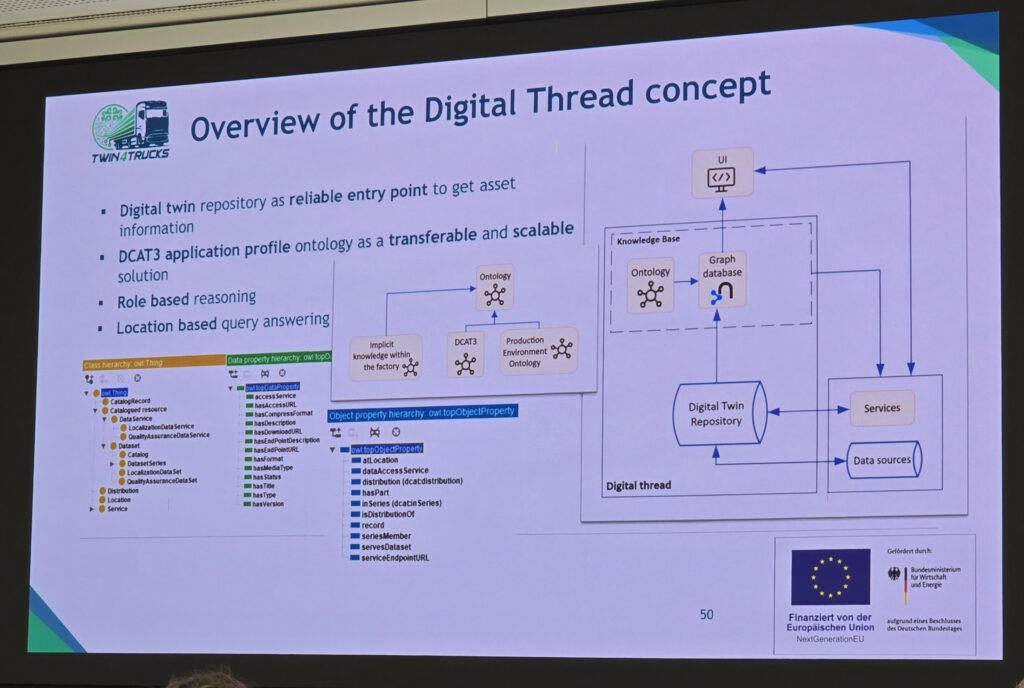 IDTA-AAS-Anwendertreffen-2025-10-28-cdmm-Hofmann (73)