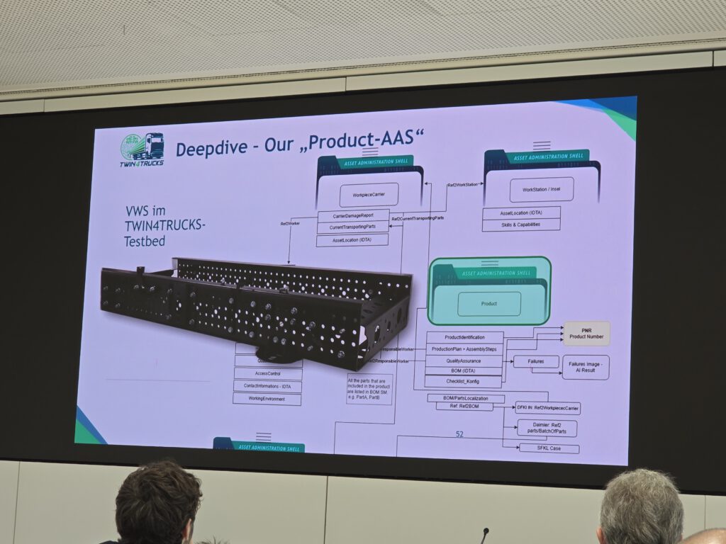 IDTA-AAS-Anwendertreffen-2025-10-28-cdmm-Hofmann (77)