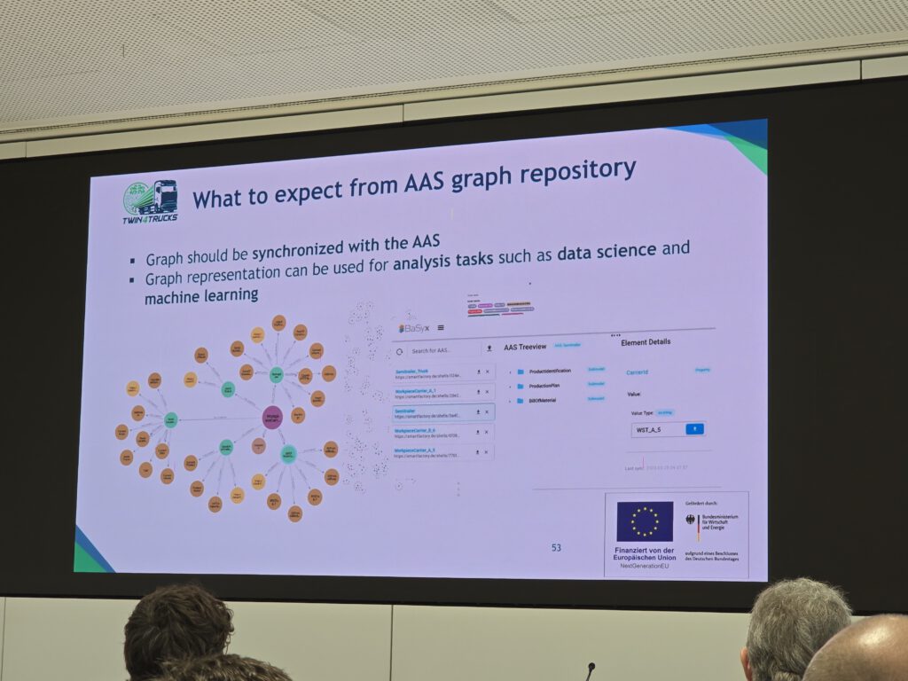 IDTA-AAS-Anwendertreffen-2025-10-28-cdmm-Hofmann (78)