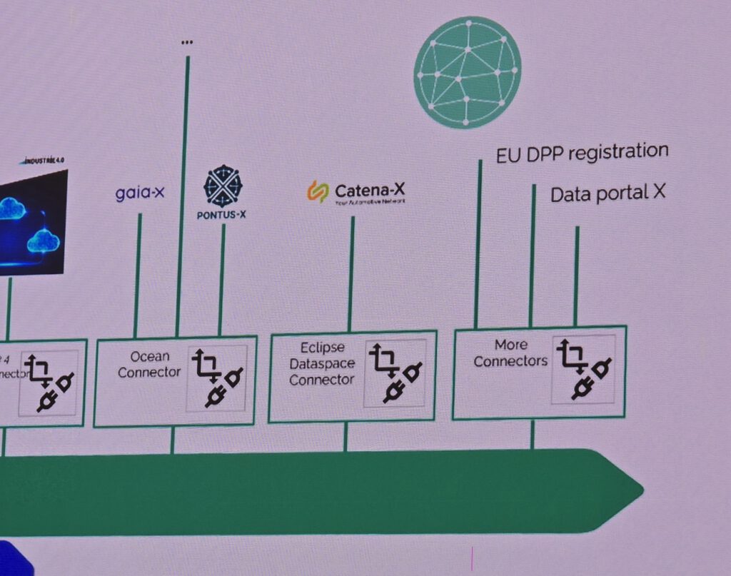 IDTA-AAS-Anwendertreffen-2025-10-28-cdmm-Hofmann (90)