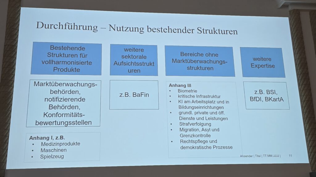 Marktüberwachungskonferenz-2025-PTB-Berlin-Michael-Hofmann-cdmm (11)