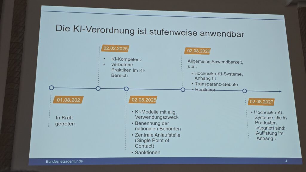 Marktüberwachungskonferenz-2025-PTB-Berlin-Michael-Hofmann-cdmm (17)