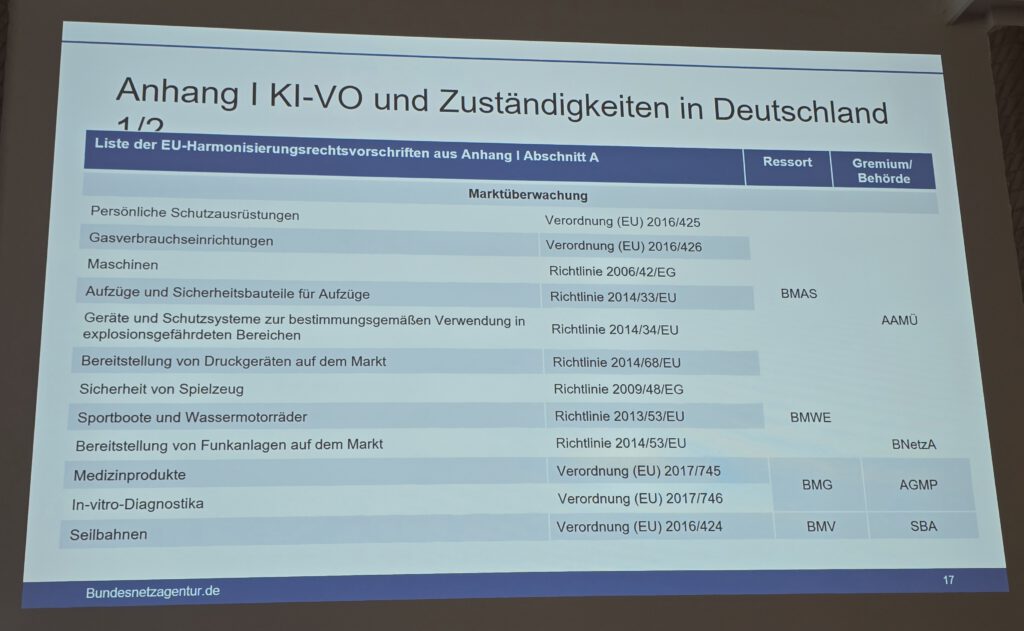 Marktüberwachungskonferenz-2025-PTB-Berlin-Michael-Hofmann-cdmm (25)