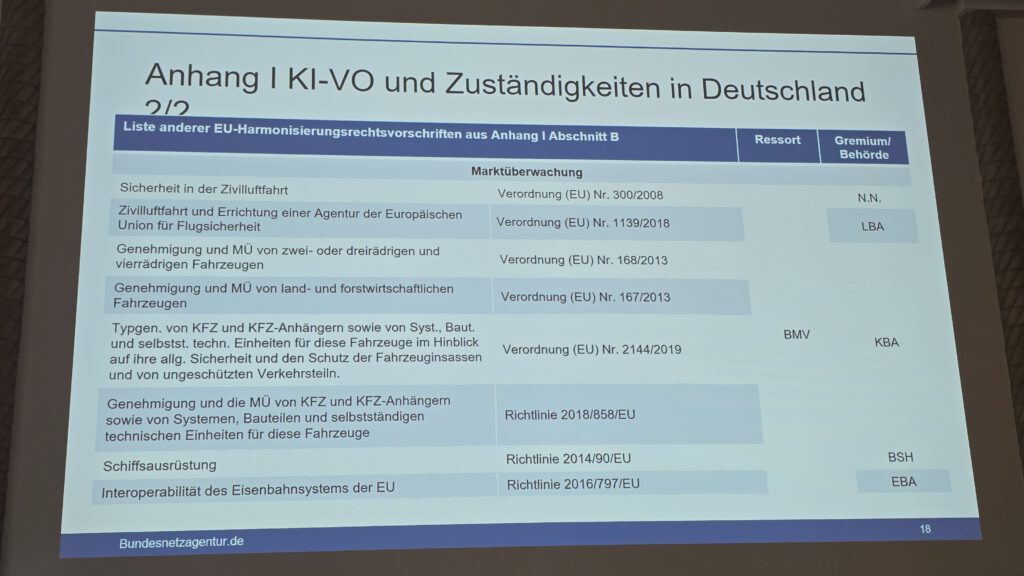 Marktüberwachungskonferenz-2025-PTB-Berlin-Michael-Hofmann-cdmm (26)