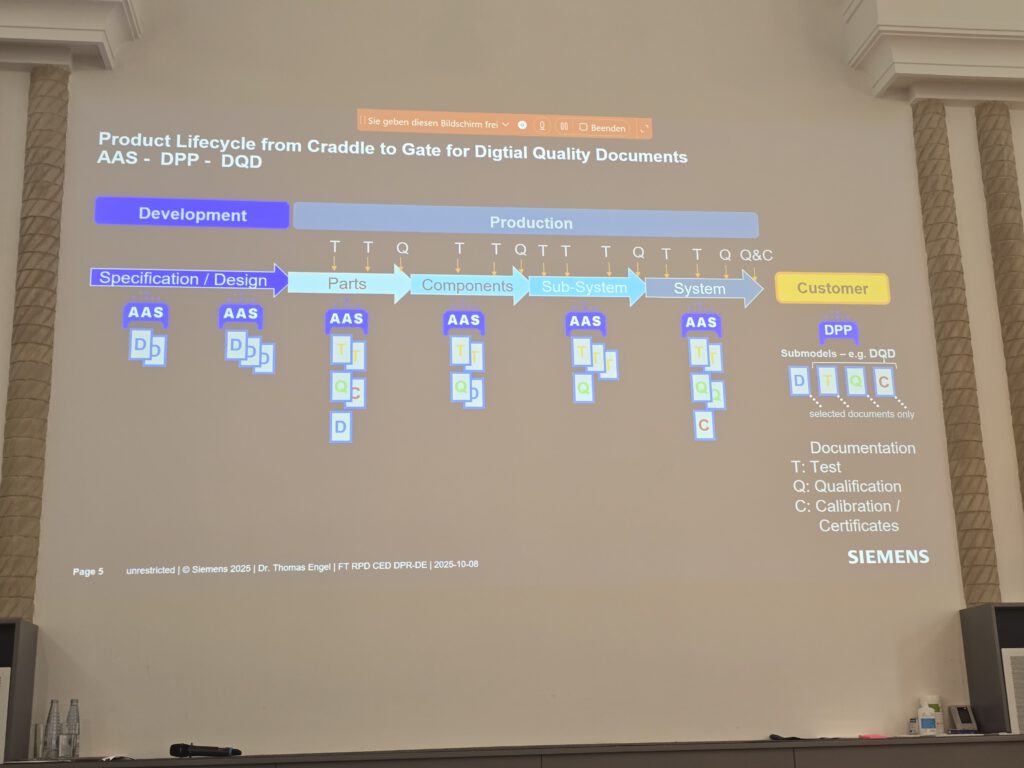 QI Digital Forum 2025 Michael Hofmann cdmm (161)
