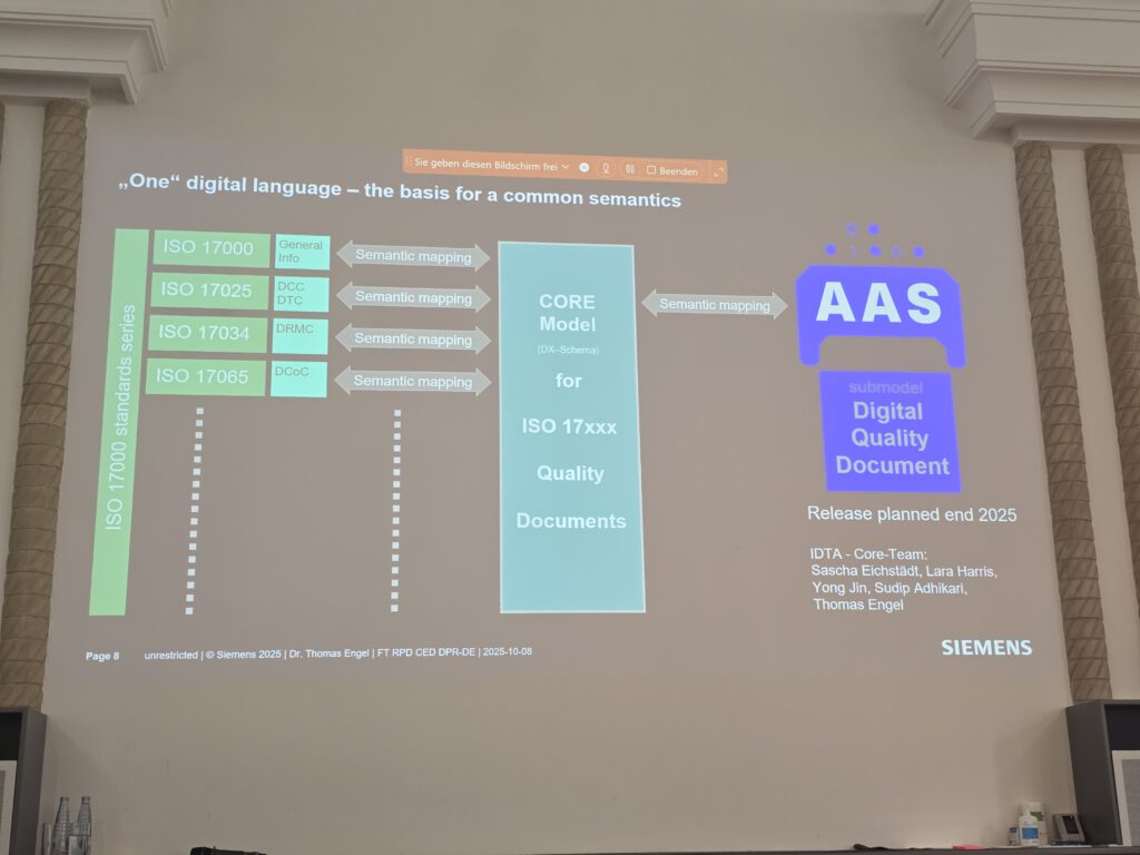 QI Digital Forum 2025 Michael Hofmann cdmm (168)