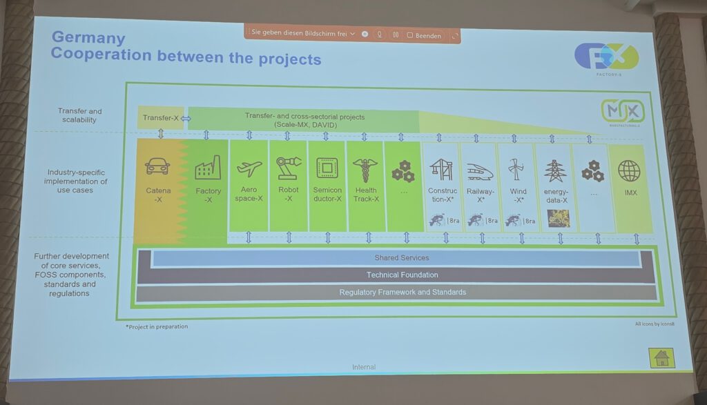 QI Digital Forum 2025 Michael Hofmann cdmm (207)