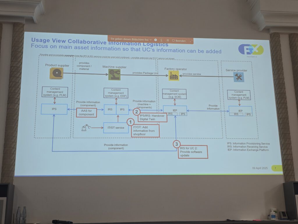 QI Digital Forum 2025 Michael Hofmann cdmm (226)