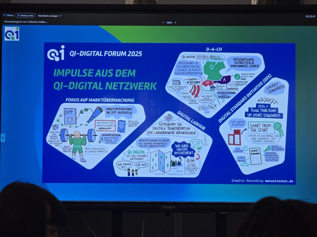 QI Digital Forum 2025 Michael Hofmann cdmm (491)