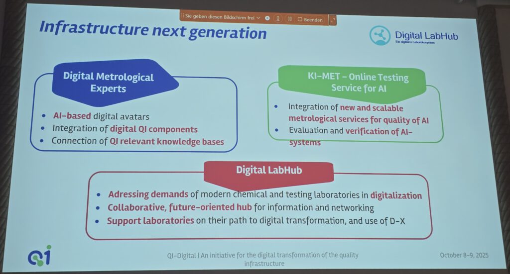 QI Digital Forum 2025 Michael Hofmann cdmm (71)