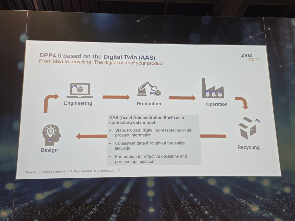 SPS-2025-Michael-Hofmann-cdmm (177)