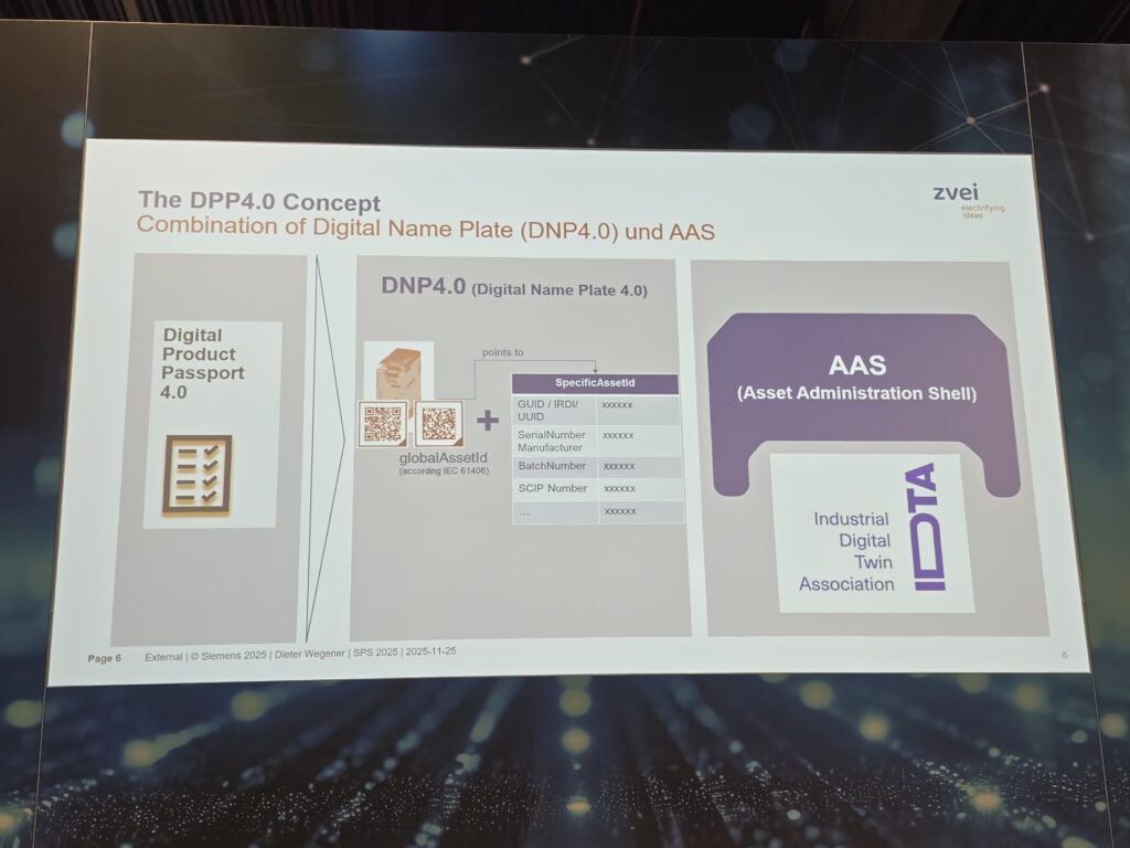 SPS-2025-Michael-Hofmann-cdmm (178)