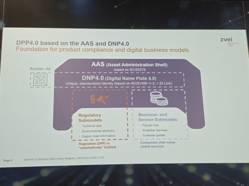 SPS-2025-Michael-Hofmann-cdmm (190)