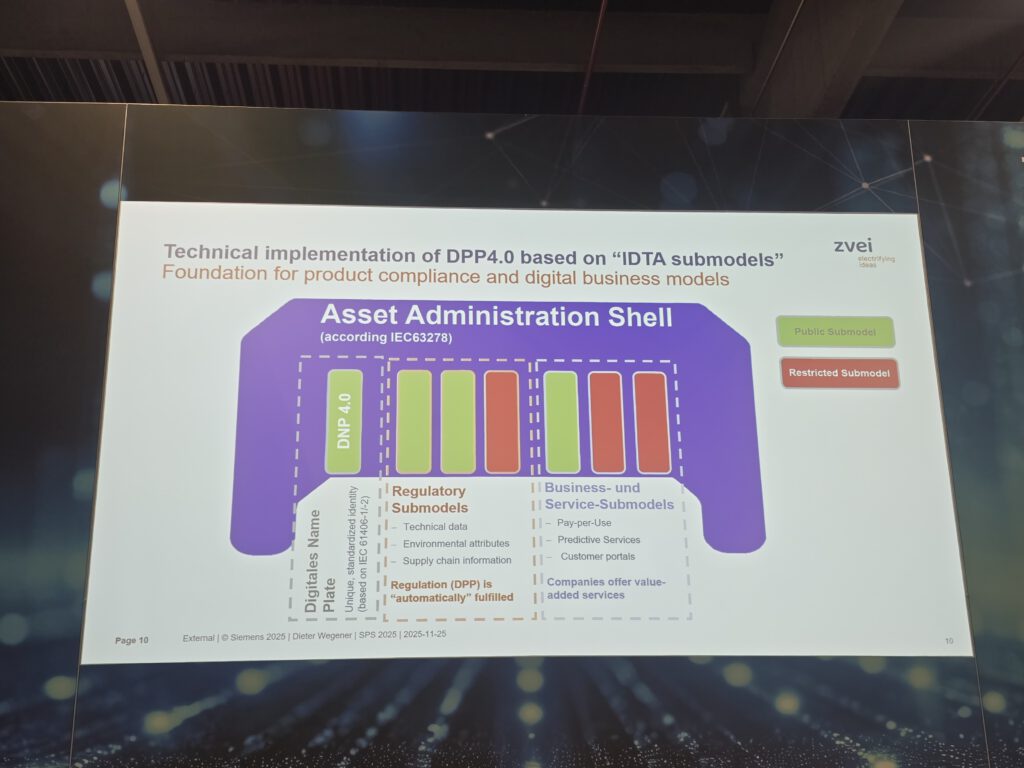SPS-2025-Michael-Hofmann-cdmm (191)