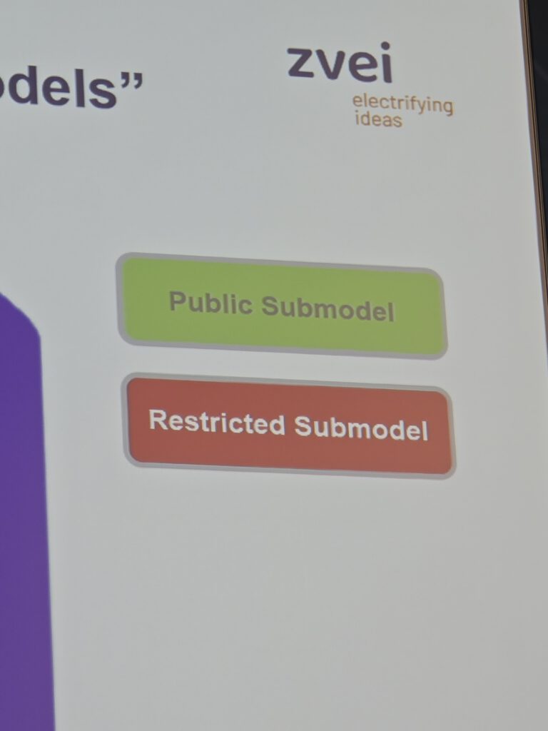 SPS-2025-Michael-Hofmann-cdmm (192)